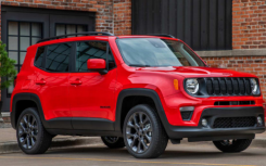 Jeep Renegade 在 2023 车型年之后完成