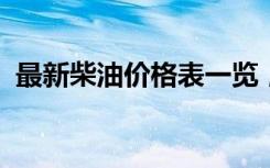 最新柴油价格表一览，油价波动影响全解析