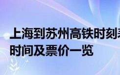 上海到苏州高铁时刻表详解：出发时间、到达时间及票价一览